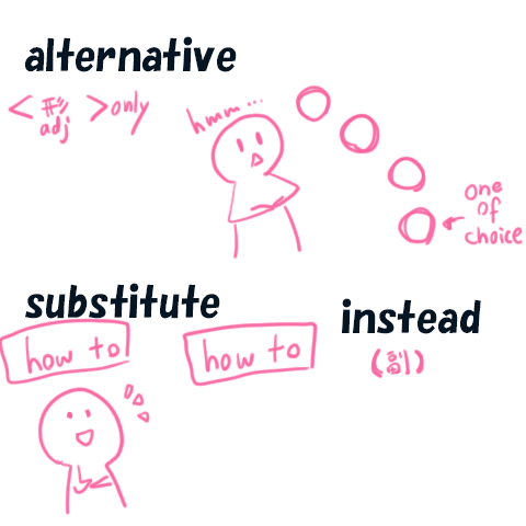 イラスト 画像を描いて暗記 英単語絵日記 Alternative Substitute Instead 船の上からbon Voyage