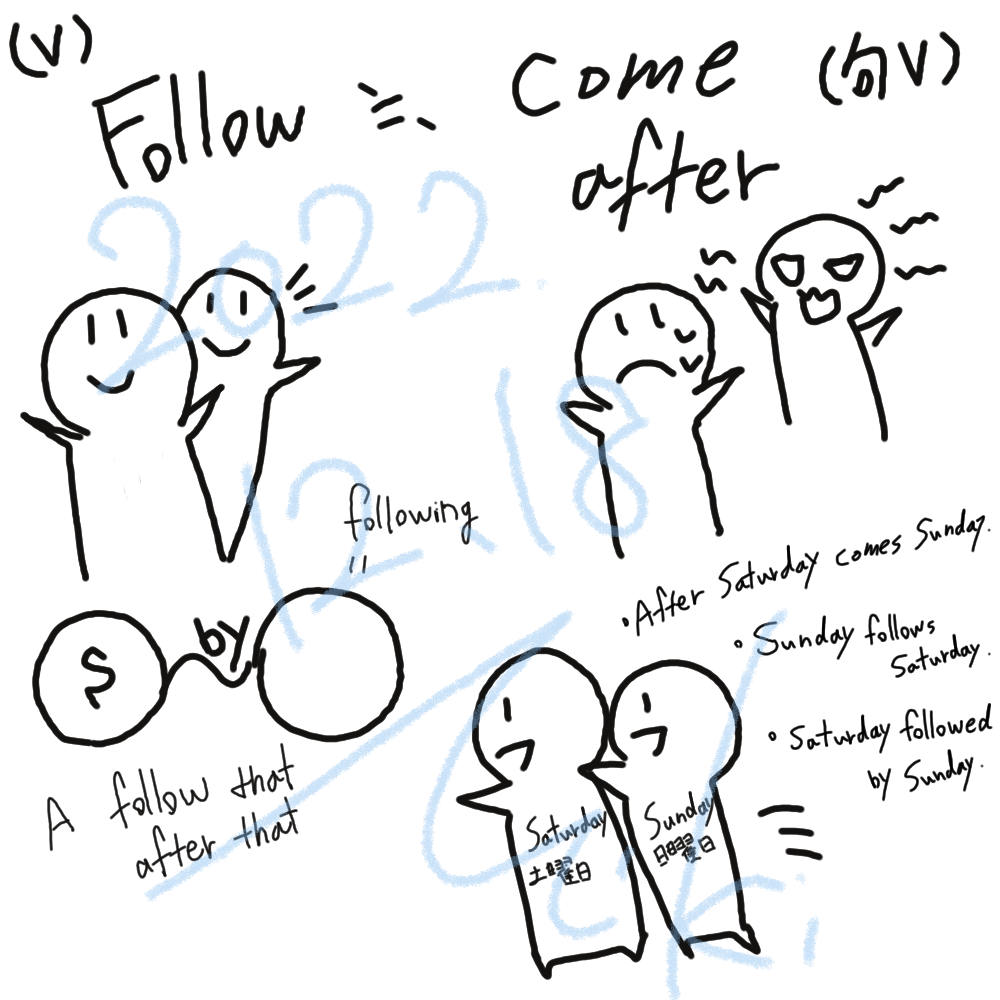 イラスト 画像で英単語絵日記 Follow のイメージ 英語 イラスト 画像で英単語絵日記 Follow のイメージ 英語